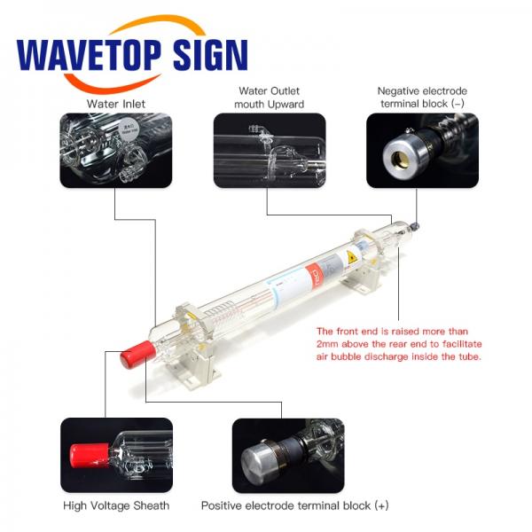 RECI W1 75W CO2 Laser Tube Length 1050mm Dia.80mm use for Engraving Machine & Cutting Machine