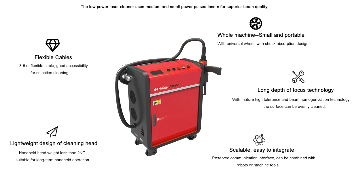 Handheld Laser Cleaning Rust Paint Removal Machine Rmd Hst